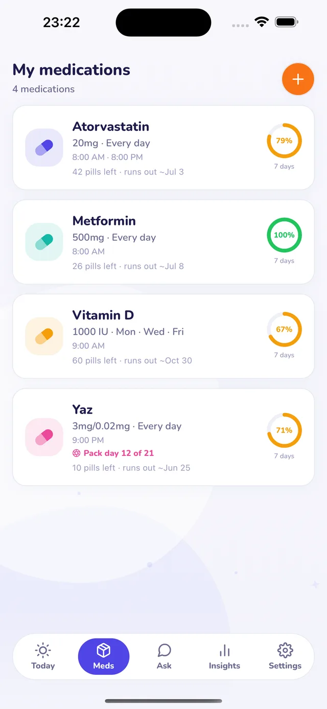 The medications list with per-med adherence and refill badges